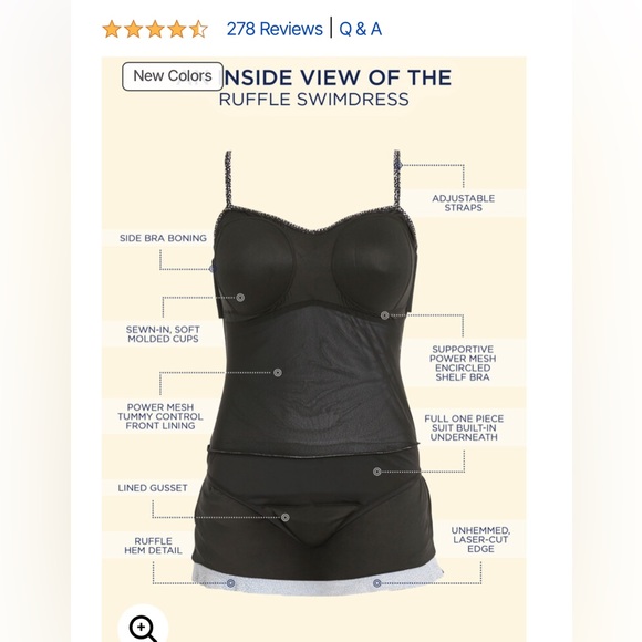 Women’s size 20, swim dress - Picture 5 of 6